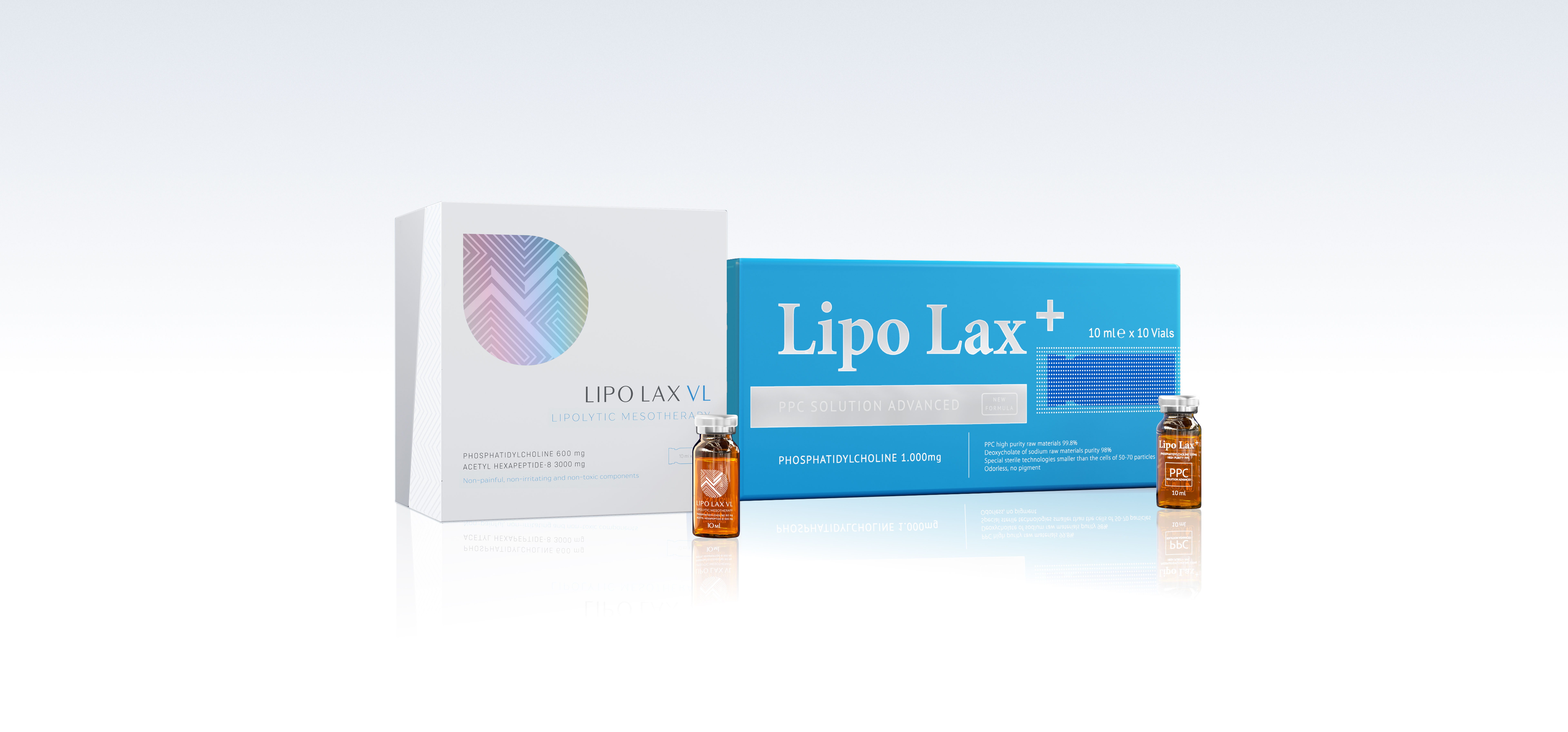 Lipo Lax® — Effective Lipolytic Solution for Fat Reduction | KORU